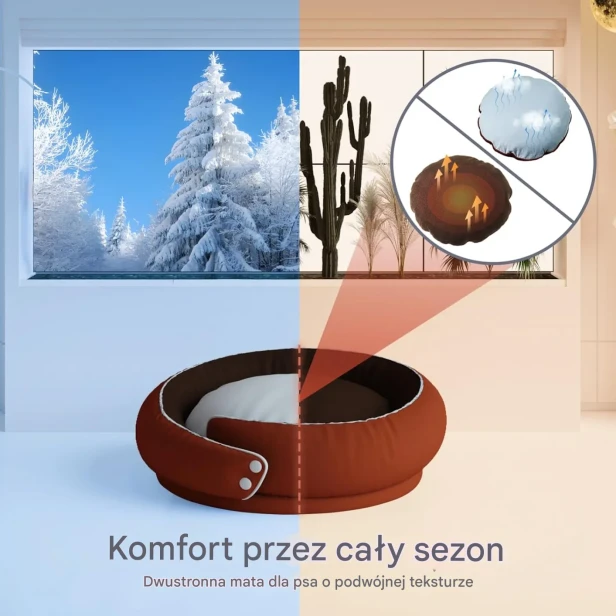 Eine Grafik wirbt für ein vielseitiges Hunde-/Katzenbett, das sich perfekt für jede Jahreszeit eignet. Eine doppelseitige Matte/ein doppelseitiges Kissen im Inneren des Bettes garantiert „Komfort zu jeder Jahreszeit“.