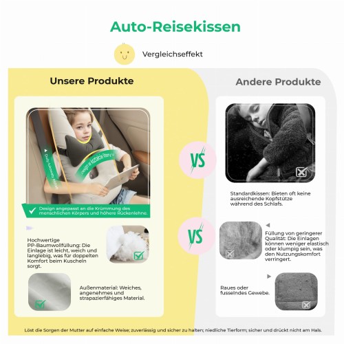 Komfortables Reisekissen im Vergleich
