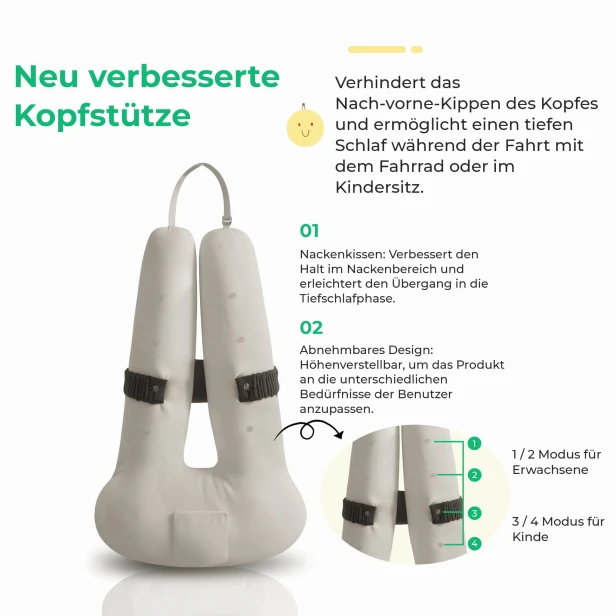 Komfortables Reisekissen, Hauptmerkmale.