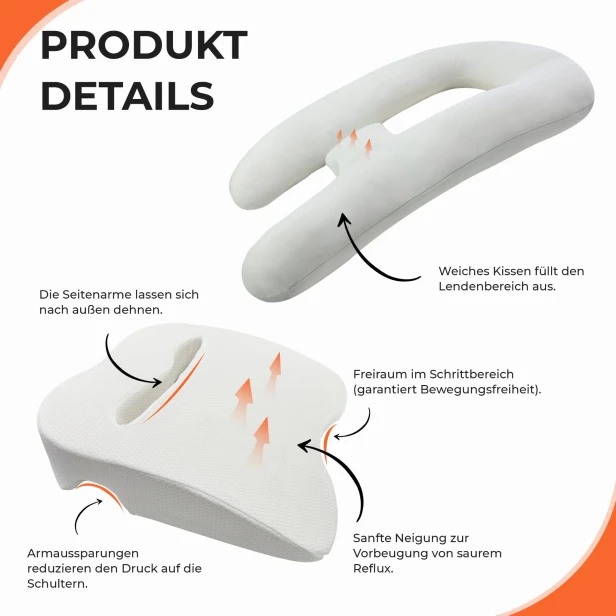 Ihr Healthy Rest Kissen, Produktdetails.