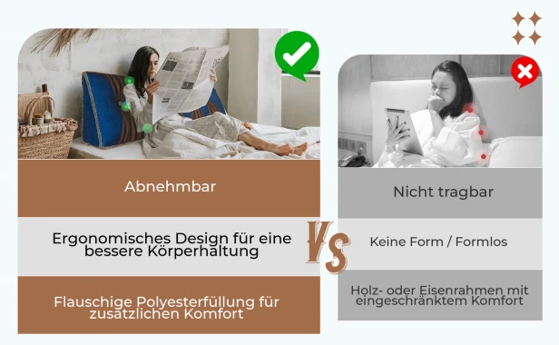 Blaues Vintage-Samtkissen, Produktvergleich.