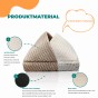 Gestepptes Hundebett - Tasche, Produktmaterial.