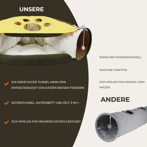 Dreieckiger Katzentunnel, Produktvergleich.