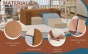 Sofa aus Schaumstoffblöcken für Kinder, verwendete Materialien.