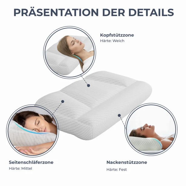 Anatomisches Zonenkissen, detaillierte Präsentation.