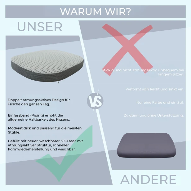 Atmungsaktives Stuhlkissen, Produktvergleich.