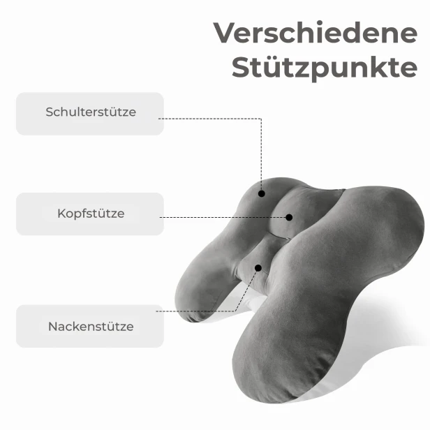 Schmetterlingsförmiges Kissen mit verschiedenen Stützpunkten.