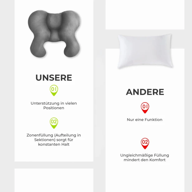 Schmetterlingsförmiges Kissen, Produktvergleich.