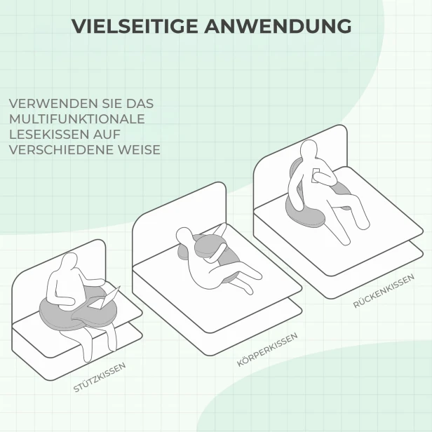 Multifunktionales 3-in-1-Entspannungskissen, vielseitig einsetzbar.