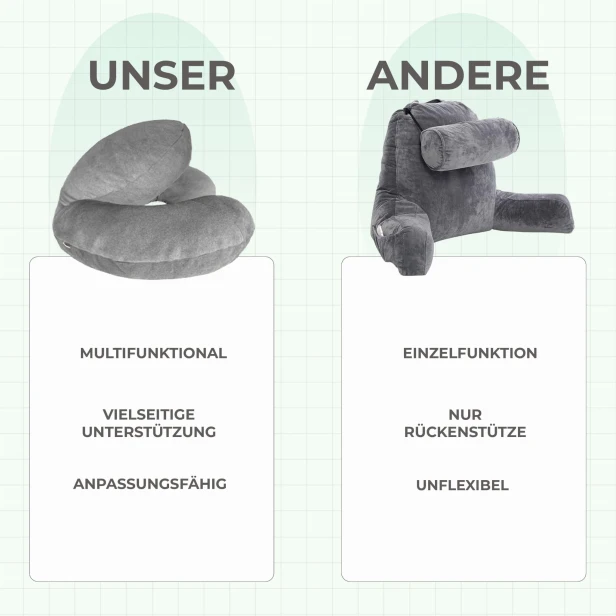 Multifunktionales 3-in-1-Entspannungskissen, Produktvergleich.
