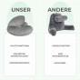Multifunktionales 3-in-1-Entspannungskissen, Produktvergleich.
