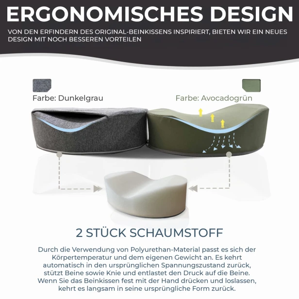Ergonomisches Knie- und Beinkissen, Farben und Produktdetails.