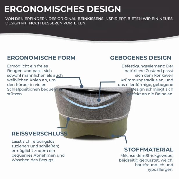 Ergonomisches Knie- und Beinkissen, Farben und Produktdetails.