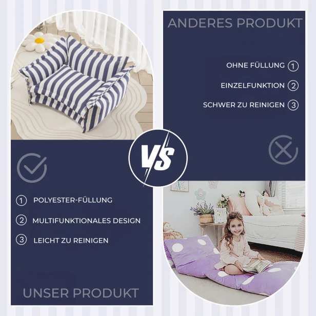 Multifunktionales Sofa mit Bodenkissen, Produktvergleich.