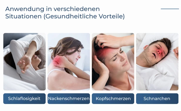 Ergonomisches Stützkissen, Anwendungsbereiche.