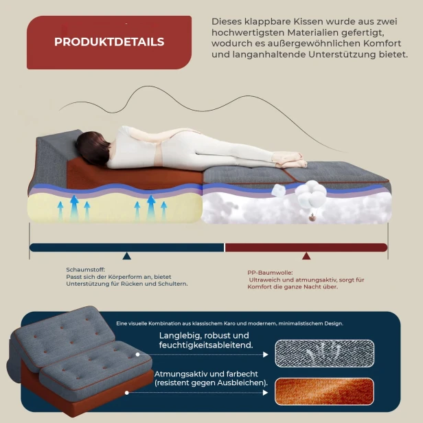 Eine detaillierte Infografik erklärt die Konstruktion und die Materialien des modularen Chaiselongue-/3-Funktionsbetts.