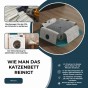 Grafik zur Reinigung eines Katzenbetts aus Filz – Pflege des Bettes und des Samtbezugs