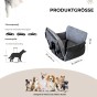 Infografik mit den Abmessungen eines Hundeautositzes (76x52x40 cm) und Profilen mittelgroßer Hunde (bis zu 18 kg), für die er bestimmt ist.