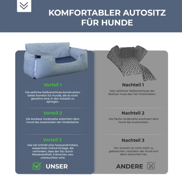 Vergleich: Komfortabler Hundeautositz (Vorteile) vs. Andere (Nachteile)