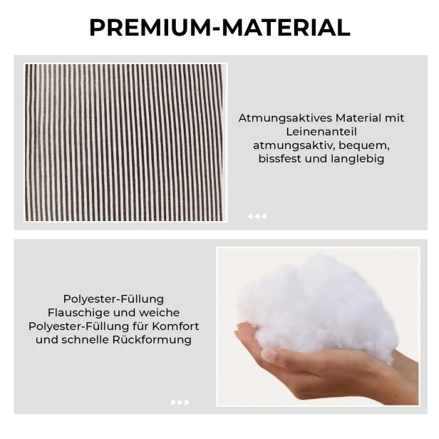 Infografik über die hochwertigen Materialien, die zur Herstellung des Hundebetts/Sitzes verwendet wurden.