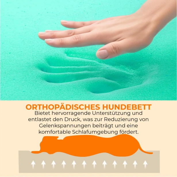 Werbegrafik eines „ORTHOPÄDISCHEN HUNDEBETTS“ aus Memory-Schaum.