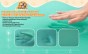 Infografik: „WARUM BRAUCHEN HUNDE EIN MEMORY-FOAM-BETT?“ Visualisierung der Anpassung des Schaumstoffs.
