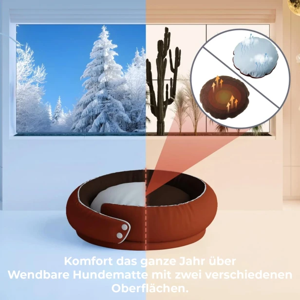 Werbegrafik für ein vielseitiges Hunde-/Katzenbett, perfekt für jede Jahreszeit. Eine doppelseitige Matte/ein doppelseitiges Kissen im Inneren des Bettes garantiert „Komfort zu jeder Jahreszeit“.