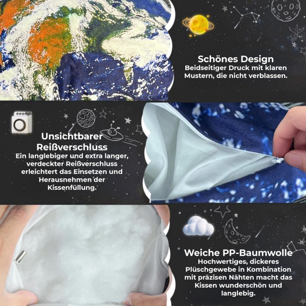 Infografik mit Details zum Planet-Erde-Kissen.
