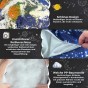 Infografik mit Details zum Planet-Erde-Kissen.
