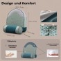 Infografik mit den technischen Spezifikationen und Materialien eines ergonomischen Rückenkissens.