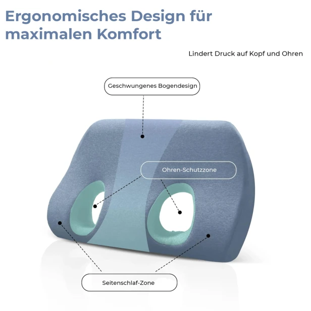 Diagramm zur Veranschaulichung der wichtigsten Merkmale eines speziellen Seitenschläferkissens.