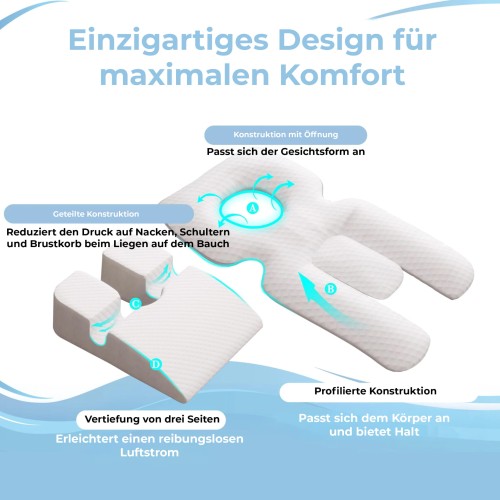 Diese Infografik präsentiert das innovative Design eines ergonomischen Kissens. Sie hebt drei Hauptmerkmale hervor.