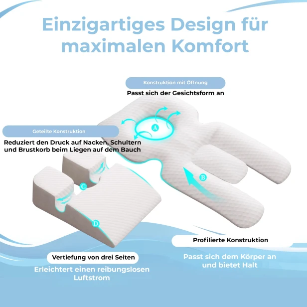 Diese Infografik präsentiert das innovative Design eines ergonomischen Kissens. Sie hebt drei Hauptmerkmale hervor.