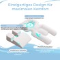 Diese Infografik präsentiert das innovative Design eines ergonomischen Kissens. Sie hebt drei Hauptmerkmale hervor.