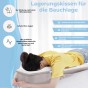 Infografik, die die Vorteile eines ergonomischen Kissens für das Liegen auf dem Bauch veranschaulicht.