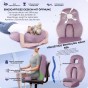Detaillierte Grafiken veranschaulichen die einzigartigen Merkmale des ergonomischen Kissens und konzentrieren sich dabei auf Atemkomfort, Anwendung nach Operationen und Genesung.