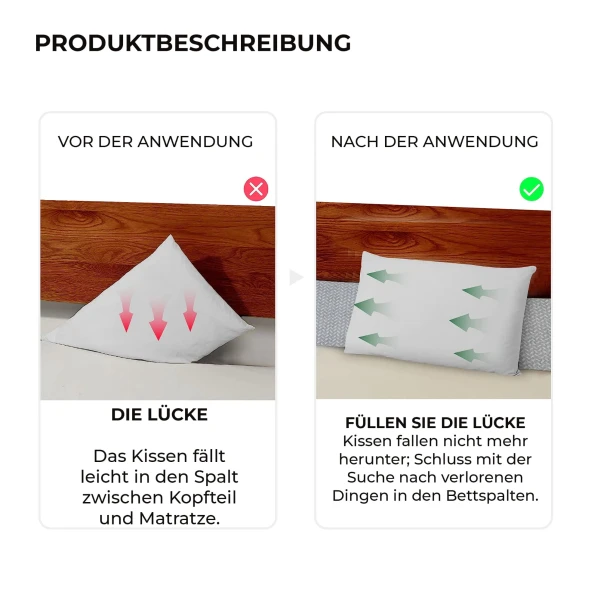 Grafik zum Vergleich der Situation VOR und NACH der Verwendung des XXL-Keilkissens.